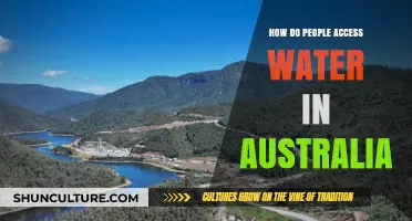 Water Access in Australia: Unique Methods and Challenges