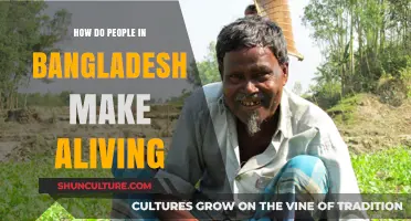 Livelihoods in Bangladesh: Diverse Ways People Earn a Living