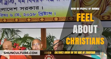 Diverse Perspectives: Understanding Religious Dynamics in Myanmar