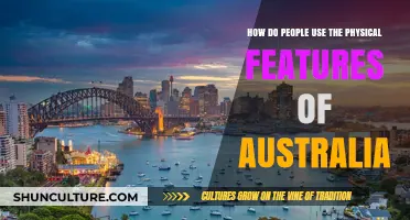 Australia's Physical Features: Assets and Opportunities