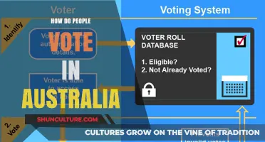 Australian Electoral Process: How Does It Work?