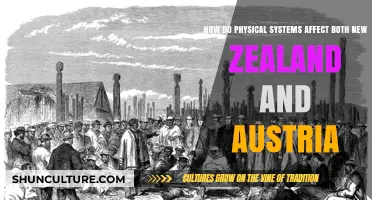 Exploring the Impact: Physical Systems' Influence on New Zealand and Austria