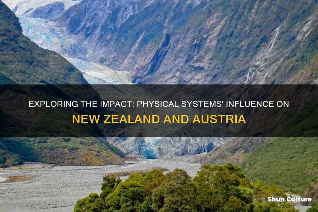 how do physical systems affect both new zealand and austria