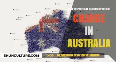 Australian Politics: Parties' Power to Influence Change