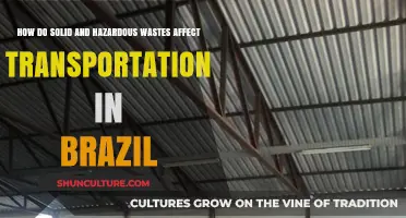 Solid and Hazardous Wastes: Impacts on Brazil's Transportation Networks