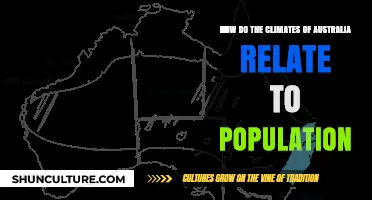 Australian Climates: Impact on Population Distribution