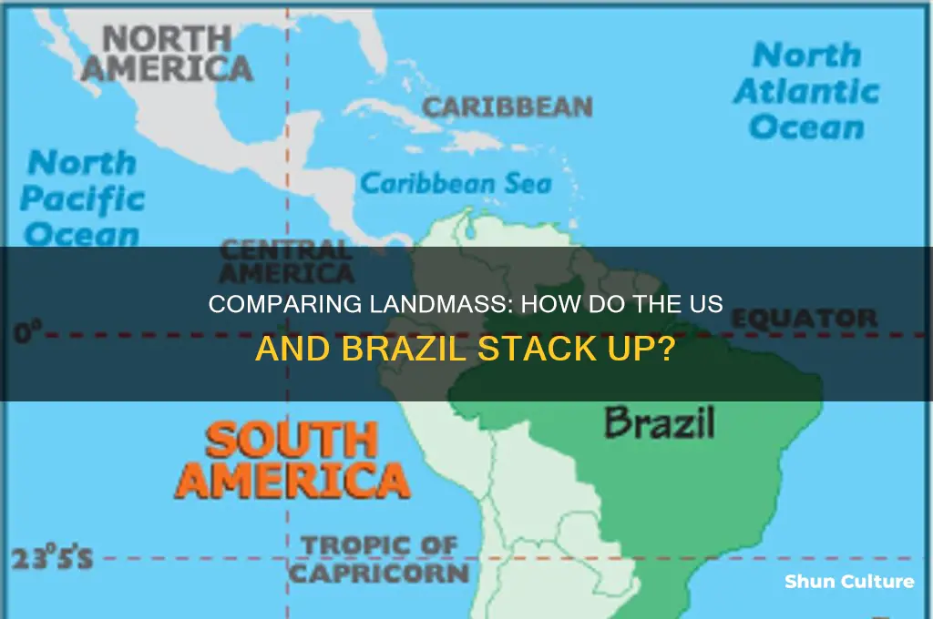 how do the us and brazil compare in size