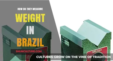 Understanding Brazil's Weight Measurement System: Units, Methods, and Practices
