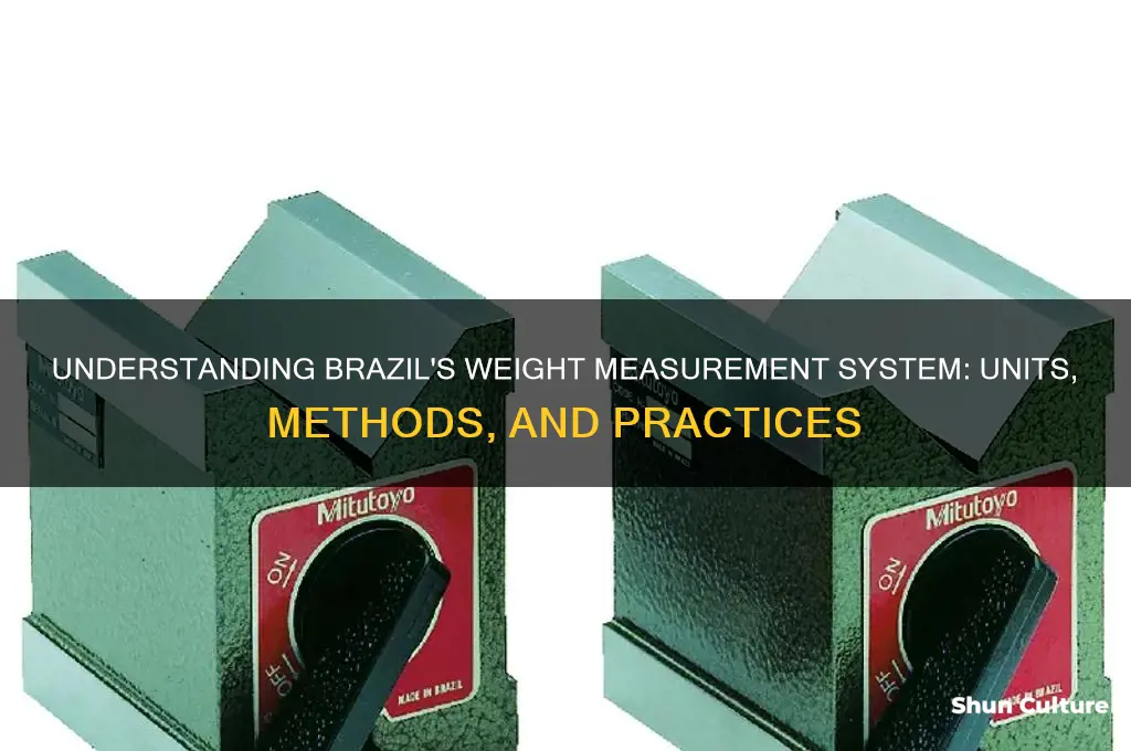 how do they measure weight in brazil