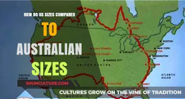 US vs Australian Sizing: What's the Difference?