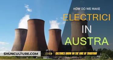 Australia's Power Generation: Sources and Methods
