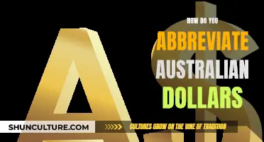 Australian Currency: Abbreviating the Australian Dollar in Finance