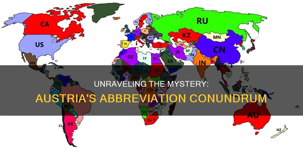 how do you abbreviate austria