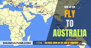 Exploring Travel Options: Flying to Australia