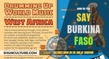 Exploring Pronunciation: How to Say Burkina Faso Correctly