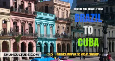 Exploring Travel Options: Brazil to Cuba Journey Guide