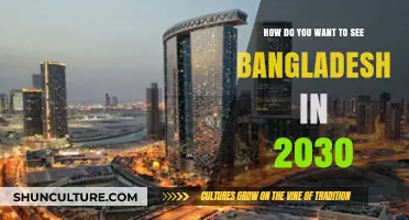 Envisioning Bangladesh 2030: A Thriving, Sustainable, and Prosperous Nation