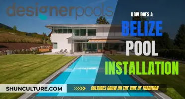 Belize Pool Installation: A Comprehensive Guide