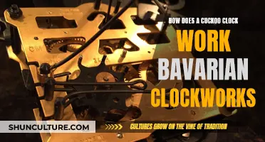 Cuckoo Clockwork Mechanics: Bavarian Timekeeping Secrets