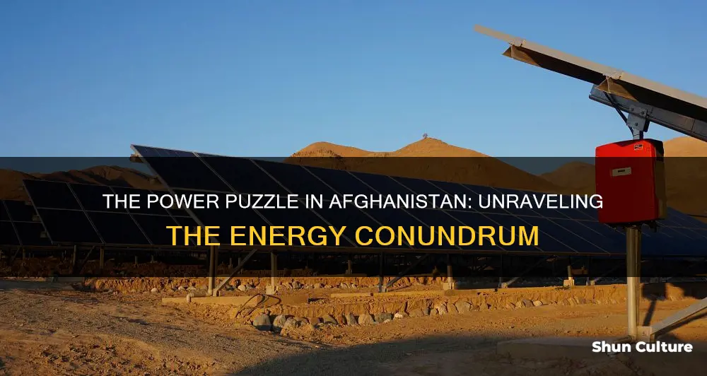 how does afghanistan get most of its power