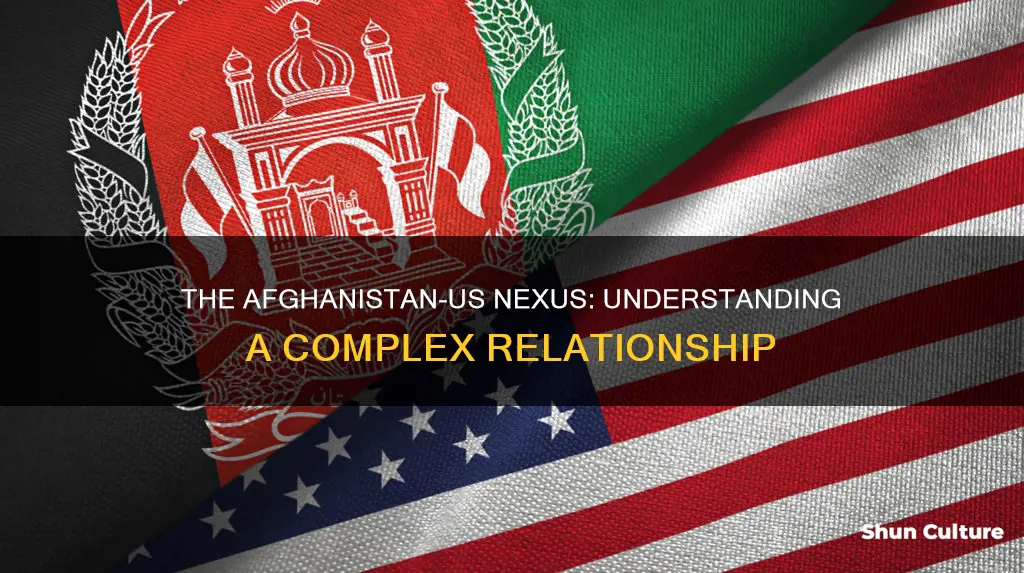 how does afghanistan relate to us