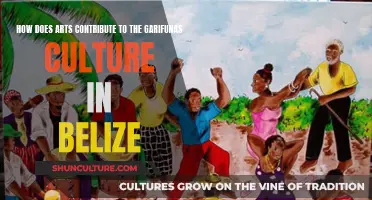 Garifuna Cultural Preservation Through Art: A Belizean Treasure