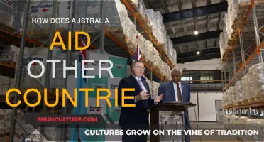 Australian Foreign Aid: Global Impact and Reach