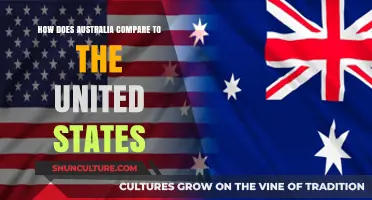 Exploring Australia vs. the United States: Key Differences