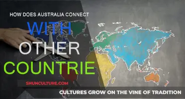 Australia's Global Connections: Building Bridges