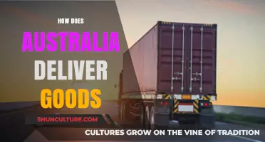 Australia's Logistics: Delivering Goods Down Under