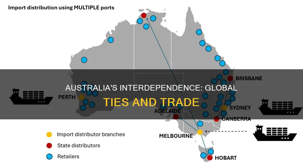 how does australia depend on other countries