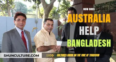 Australia's Support for Bangladesh: Aid, Trade, and Development Partnerships