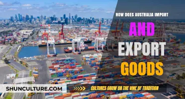 Australia's Trade: Imports and Exports Explained