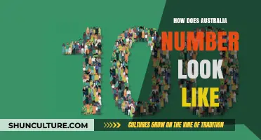 A Snapshot of Australia's Numbers