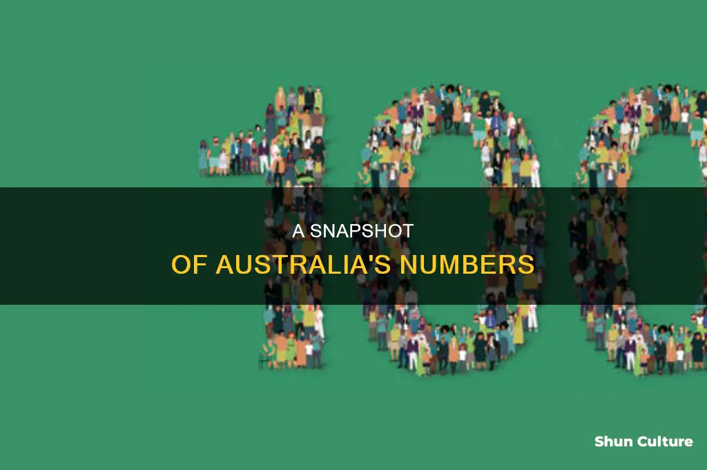 how does australia number look like