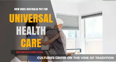 Australia's Universal Healthcare: Who Pays and How?