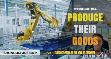 Australian Production: Methods and Techniques