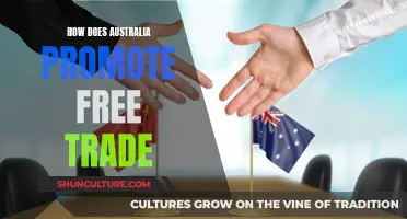 Australia's Free Trade Strategies: Global Partnerships