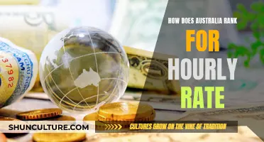 Australia's Hourly Rate: Competitive or Lackluster?