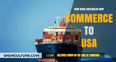 Shipping Secrets: Australia to USA
