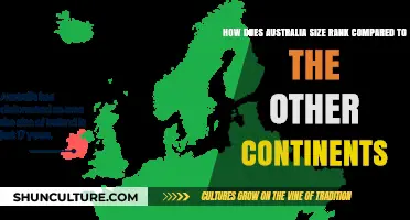 Australia's Size: Ranking Among the Continents