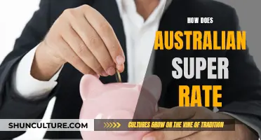 Australian Super: Performance and Returns