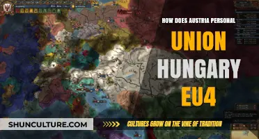 Austria's Personal Union with Hungary: EU4's Complex Dynamics