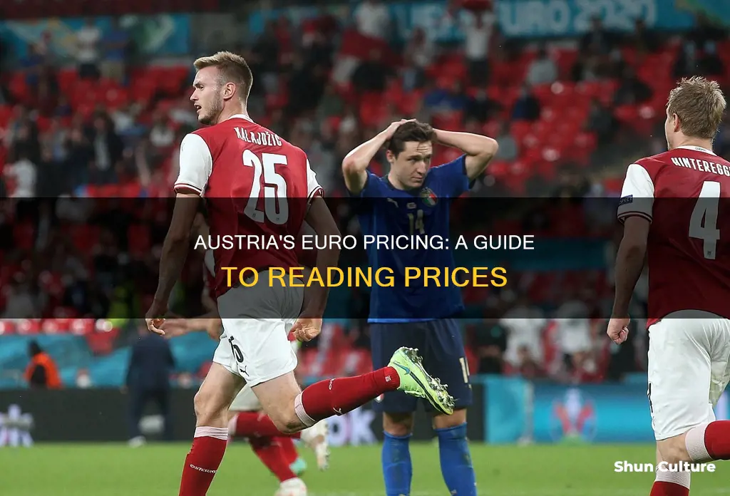 how does austria write prices in euro