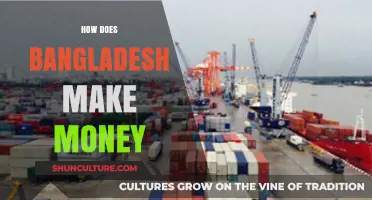 Exploring Bangladesh's Economy: Key Industries Driving National Revenue Growth
