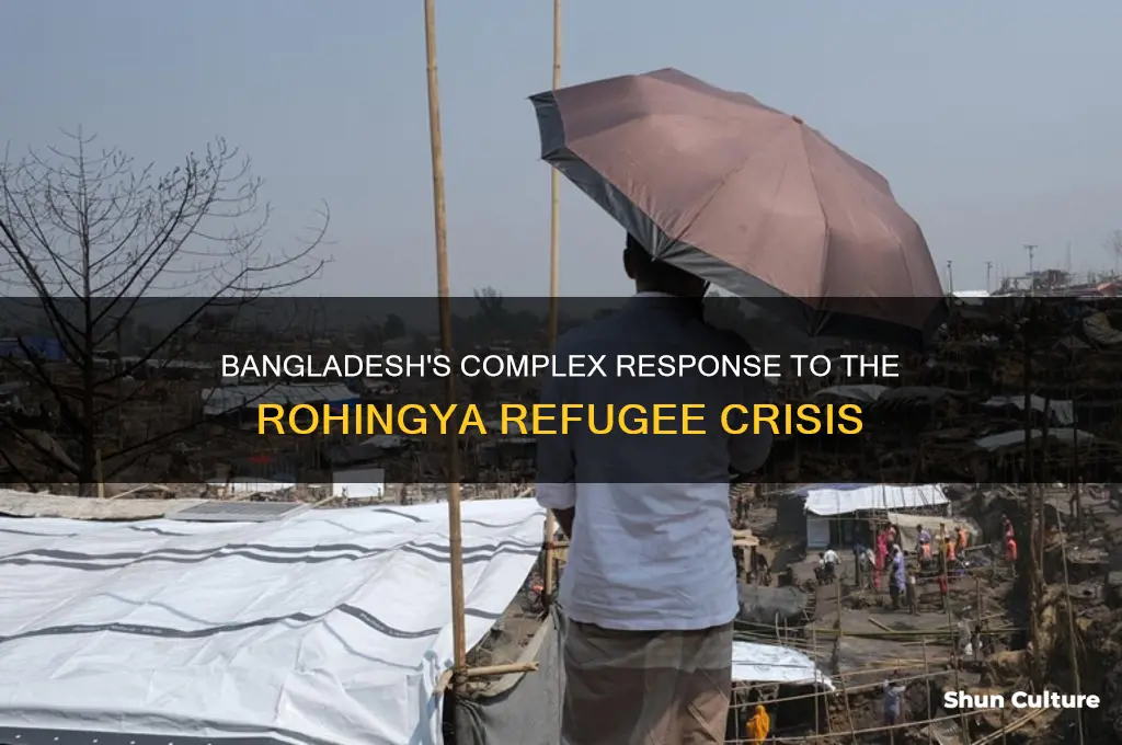 how does bangladesh treat rohinga refugees