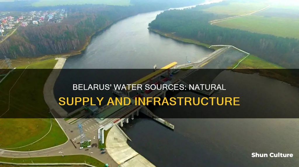 how does belarus obtain its water