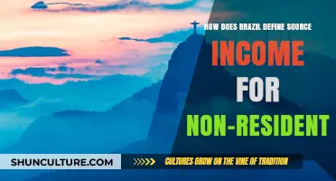 Brazil's Source Income Definition for Non-Residents: A Comprehensive Guide