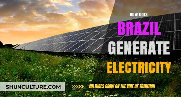 Brazil's Power Sources: Unveiling the Country's Electricity Generation Methods