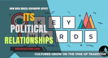 Brazil's Geography: Shaping Political Alliances and International Relations